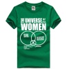 Big Bang Sheldon T-shirts For Mens